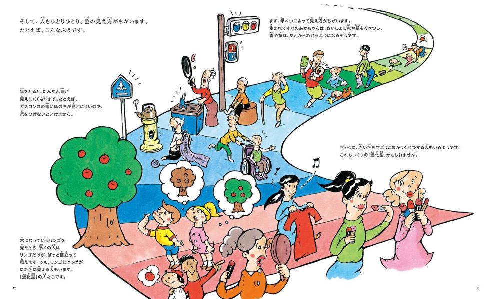 ���������������Фȿʲ��ΤҤߤ� [ ��ü ͵�� ]