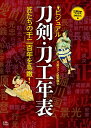 ビジュアル刀剣・刀工年表 (刀剣ファンブックススペシャル)
