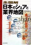 全図解日本のシェアと業界地図