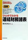 図解ひとめでわかる連結財務諸表