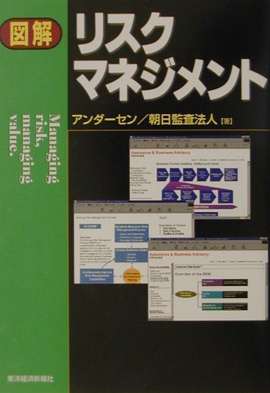 図解リスクマネジメント