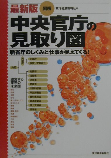 図解中央官庁の見取り図