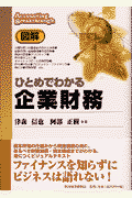 図解ひとめでわかる企業財務