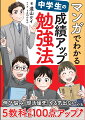 自分から勉強するようになった、次のテストで５教科合計１００点以上アップした、思春期の親子関係がよくなった、という人が続出！５万人以上が受講した道山流プログラム。