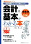 会計の基本がわかる本 簿記を知らなくても、会計知識がしっかり身につく！ （実務入門） [ 宮入勇二 ]