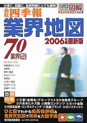 業界地図（2006年度最新版）