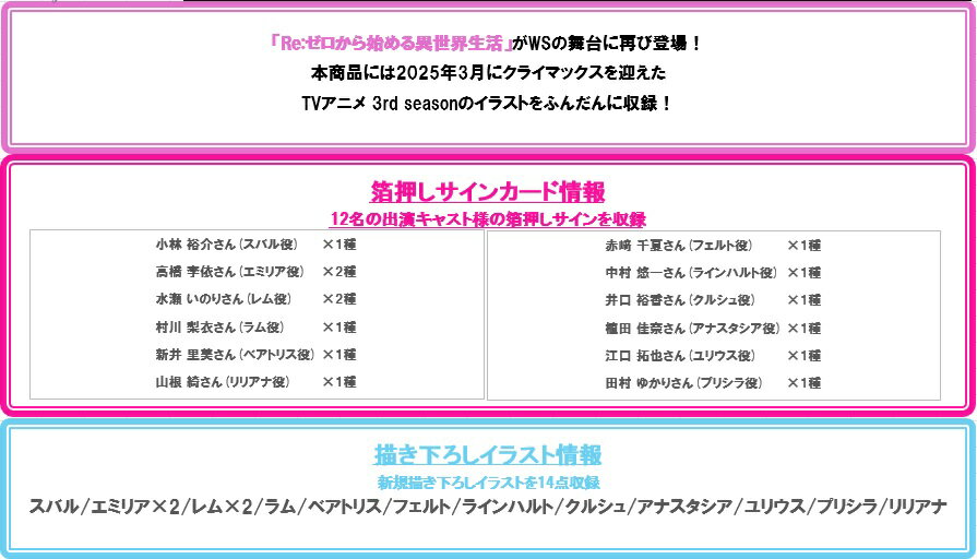 ヴァイスシュヴァルツ ブースターパック 「Re:ゼロから始める異世界生活」Vol.4 【10パック入りBOX】