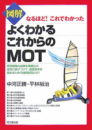 図解よくわかるこれからのMOT