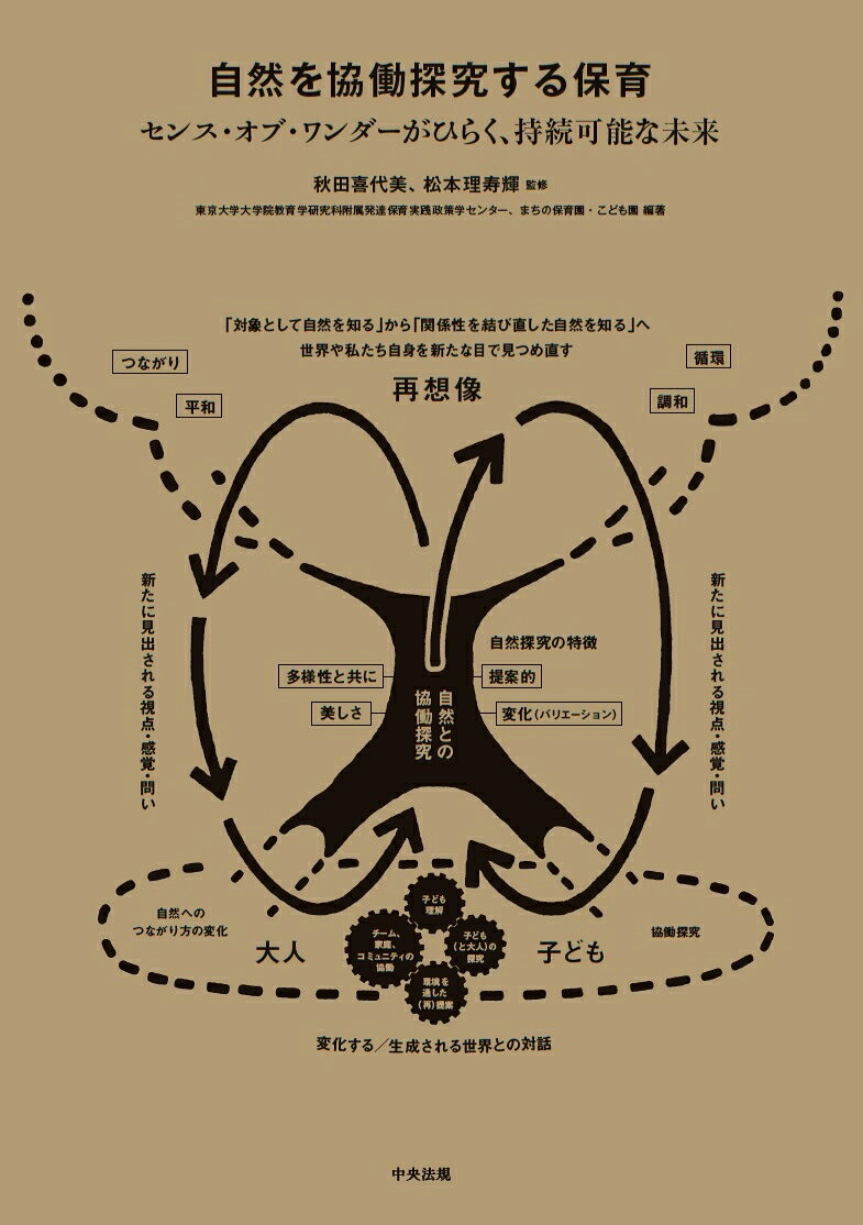 自然を協働探究する保育