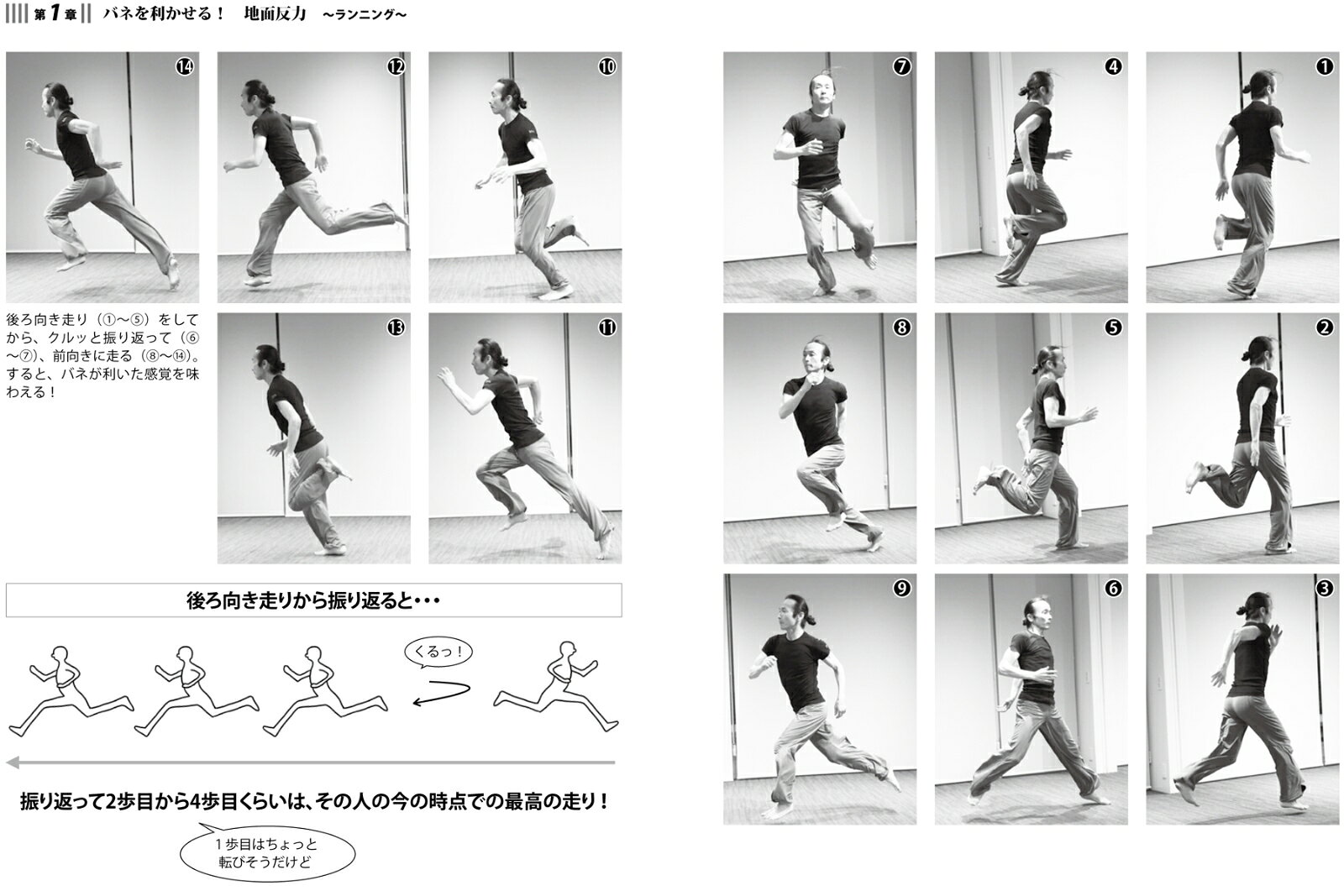 運動センスを一瞬で上げる！ 走る・投げる・突く・蹴る・触れる…動作別エネルギーの通し方 [ JIDAI ] book-20728309 楽天ブックス サンプル画像2