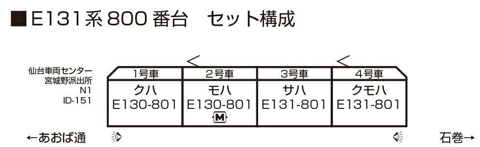 E131系800番台 仙石線 4両セット 【10-1948】 (鉄道模型 Nゲージ) 3