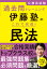 公務員試験過去問トレーニング 伊藤塾の これで完成！ 民法