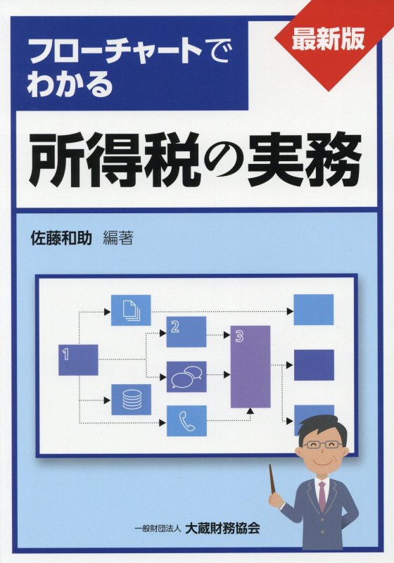 最新版フローチャートでわかる所得税の実務
