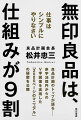 「報・連・相」は、いらない、１８時３０分以降は「自分の時間」、知恵は基本的に「他社から借りる」…他、赤字３８億円からのＶ字回復を実現した「２０００ページのマニュアル」の秘密を公開。