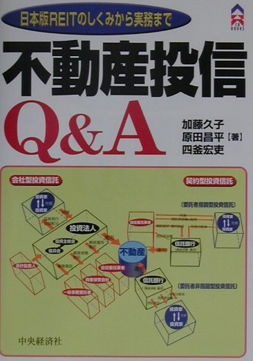 不動産投信Q＆A