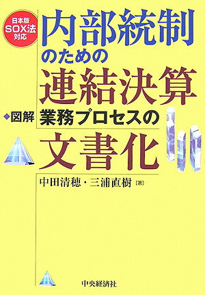 内部統制のための連結決算業務プロセスの文書化