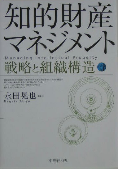 知的財産マネジメント