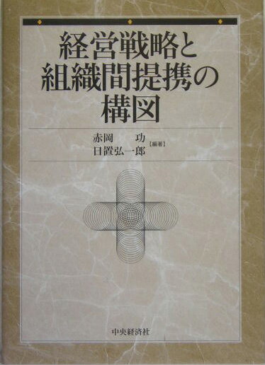 経営戦略と組織間提携の構図