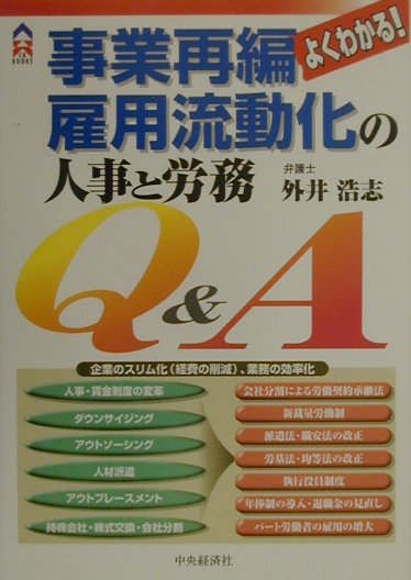 法制度面での会社分割による労働契約承継法、新裁量労働制、派遣法・職安法大改正、労基法大改正などや、実体面での執行役員制度、アウトソーシング、パート労働者の増加、ベテラン社員のリストラなど、世紀末から新世紀へと移りかわるにあたって、労働問題が急速に変化している。企業も、その大きな流れの中で時代に乗り遅れることのないように、人事・賃金制度を変更して、それに沿った労務管理を行わなければならない。本書は、そうした労働法についての新しい諸問題についてまとめたものである。