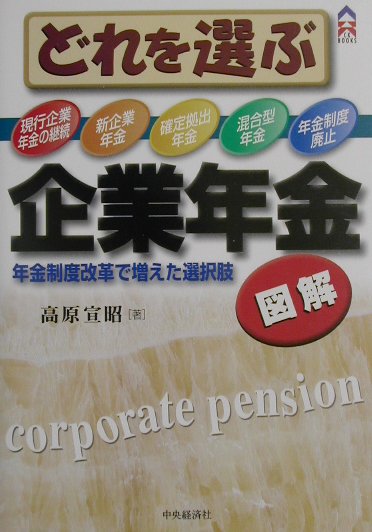 （１）現行の企業年金の継続、（２）新企業年金への移行、（３）確定拠出年金の導入、（４）キャッシュ・バランス型年金への設計変更、（５）年金制度の廃止の５つのパターンを、「コスト基準」「生産性基準」「保障性基準」の３つの基準でメリット・デメリットを浮き彫りにする。