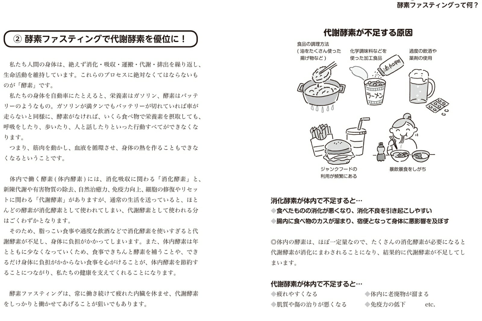 酵素ファスティング検定公式テキスト 体内デトックス＆浄化の知識と実践 [ 一般社...