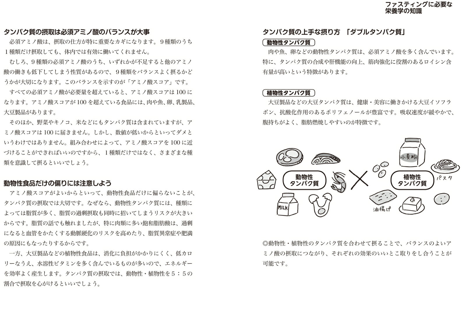 酵素ファスティング検定公式テキスト 体内デトックス＆浄化の知識と実践 [ 一般社...