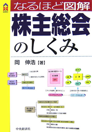 なるほど図解株主総会のしくみ