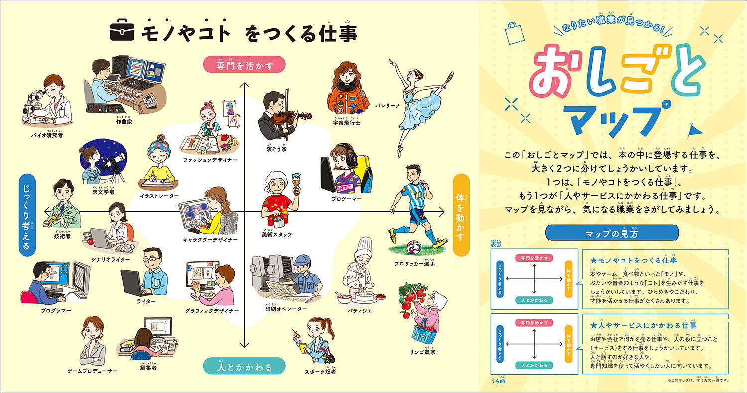 そうなんだ!しごとのお話 (よみとく10分) ...の紹介画像2