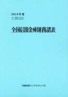 全国信用金庫財務諸表（2018年度）