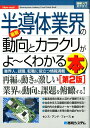 最新半導体業界の動向とカラクリがよ〜くわかる本第2版 業界人