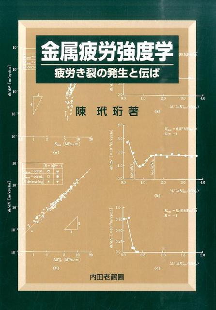 金属疲労強度学