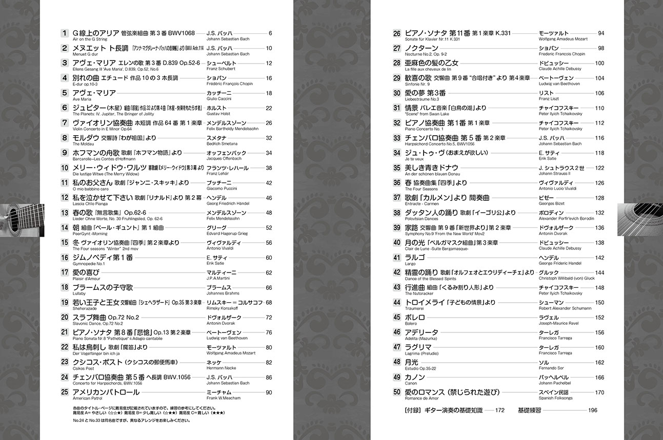 TAB譜付スコア ソロ・ギターで奏でる/クラシ...の紹介画像3
