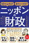 破たんする？ まだいける？ ニッポンの財政