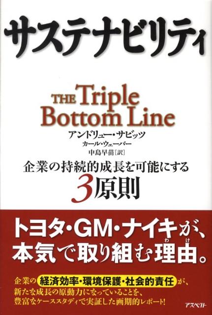 サステナビリティ