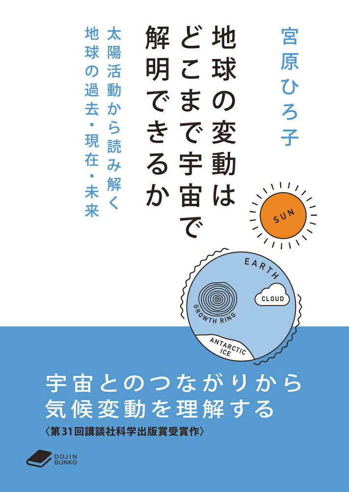 地球の変動はどこまで宇宙で解明できるか