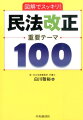 民法改正重要テーマ100