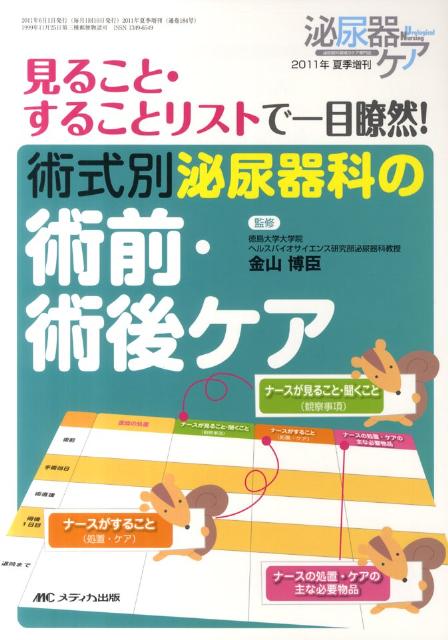 �Ѽ�����Ǣ��ʤν������Ѹ奱��