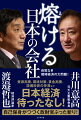 資源高騰、環境対策、賃金高騰、設備投資の停滞など日本経済待ったなし！自己保身がつづく政財官ぶった斬り！