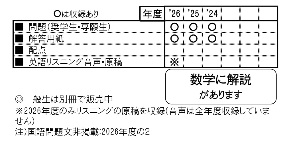 九州学院高等学校（奨学生・専願生）入学試験問題集 2027年春受験用 （熊本県高等学校過去入試問題集） book-22100095 楽天ブックス サンプル画像2