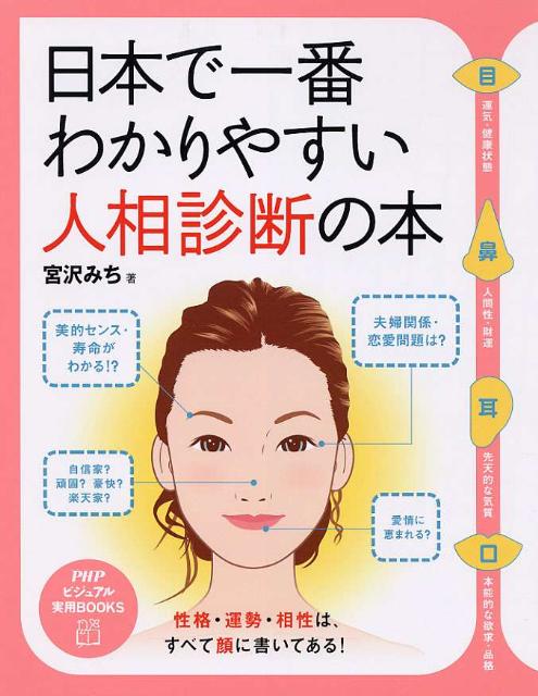 日本で一番わかりやすい人相診断の本