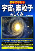 宇宙と素粒子のしくみ