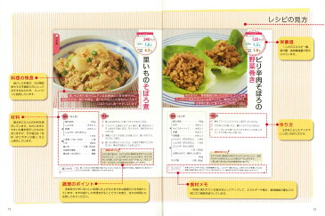 奥薗壽子の超かんたん！糖尿病ごはん「激うま」レッスン （PHPビジュアル実用books） [ 奥薗寿子 ]