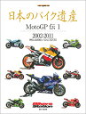 日本のバイク遺産　MotoGP伝（1） 990cc＆800c