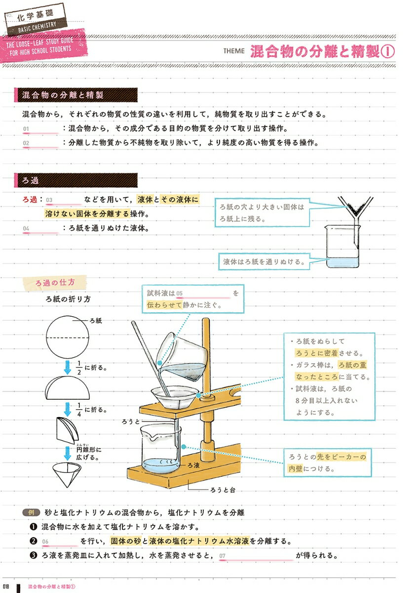 �⹻�����ش��á������� �ʥ롼���꡼�ջ��ͽ�� [ �ظ��ץ饹 ]