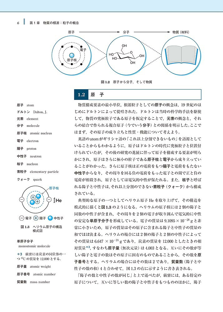 楽天ブックスの物質・材料をまなぶ 化学 [ 山口　佳隆 ]｜アングル3