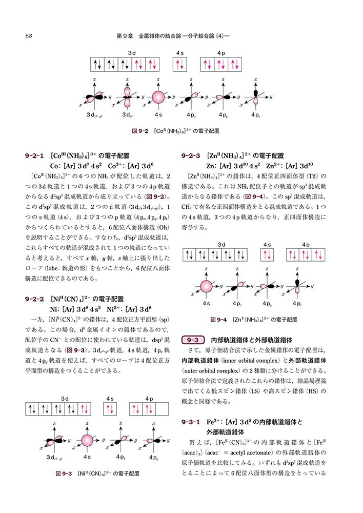 現代無機化学 [ 田所　誠 ]