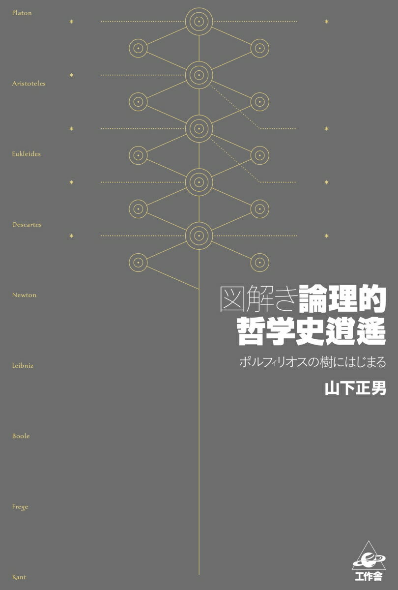 図解き 論理的哲学史逍遙