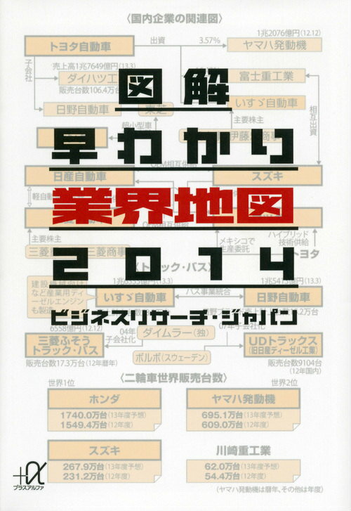 図解　早わかり業界地図2014