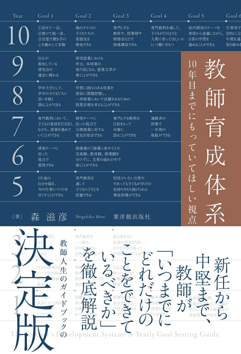 教師育成体系　-10年目までにもっていてほしい視点ー