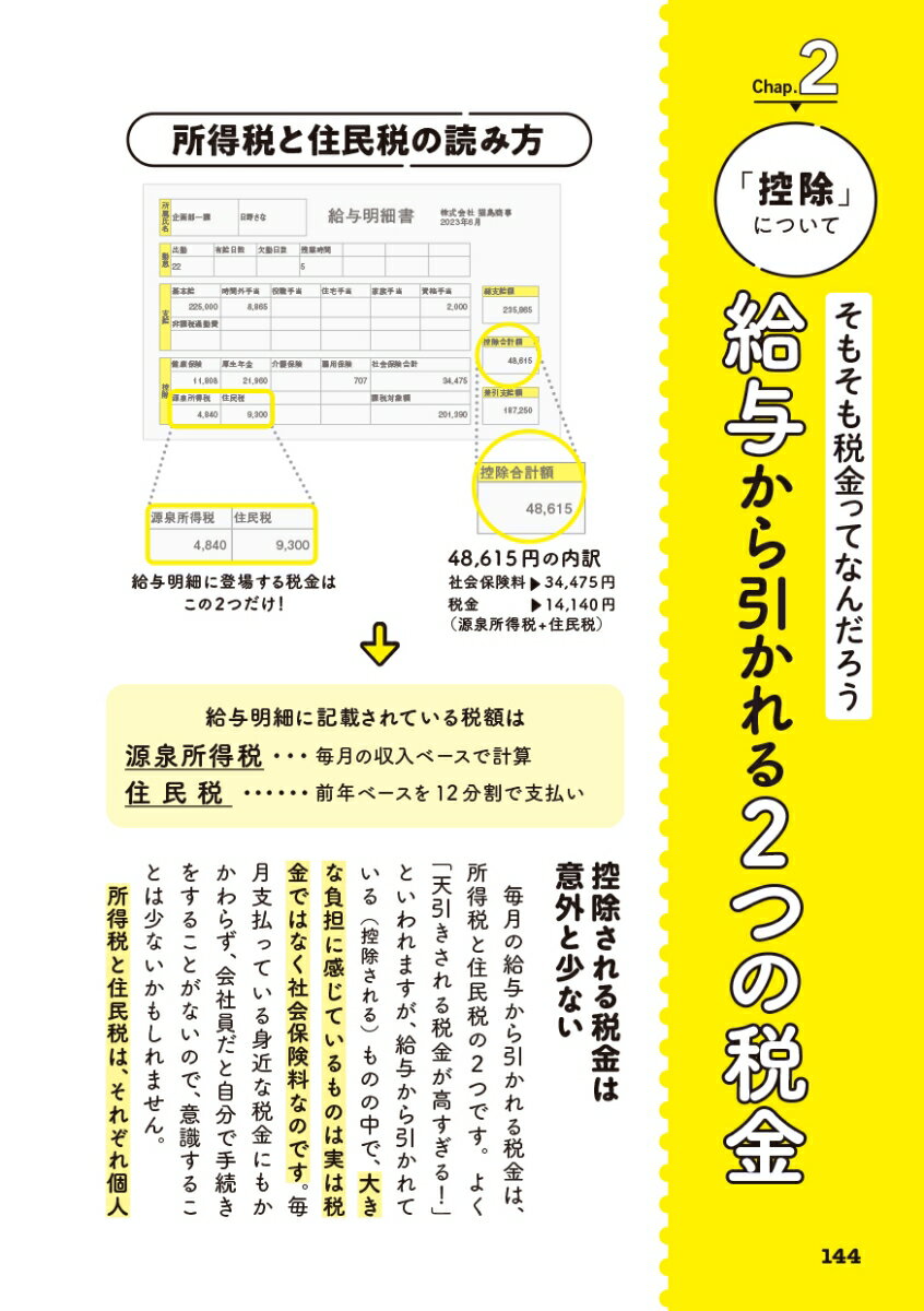 給与明細から学ぶ いちばんやさしいお金のキホン